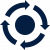 Agile-1-1-blue Agile-1-1-blue